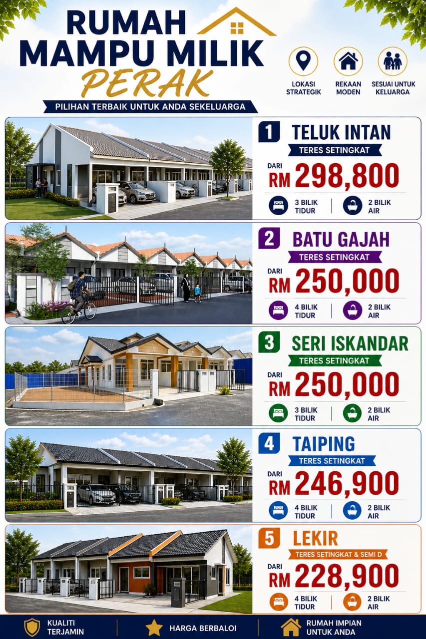 Rumah Mampu Milik Perak - Teluk Intan, Batu Gajah, Seri Iskandar, Taiping, Lekir