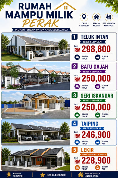 Rumah Mampu Milik Perak - Teluk Intan, Batu Gajah, Seri Iskandar, Taiping, Lekir