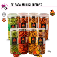 Pelbagai Muruku | Letop's